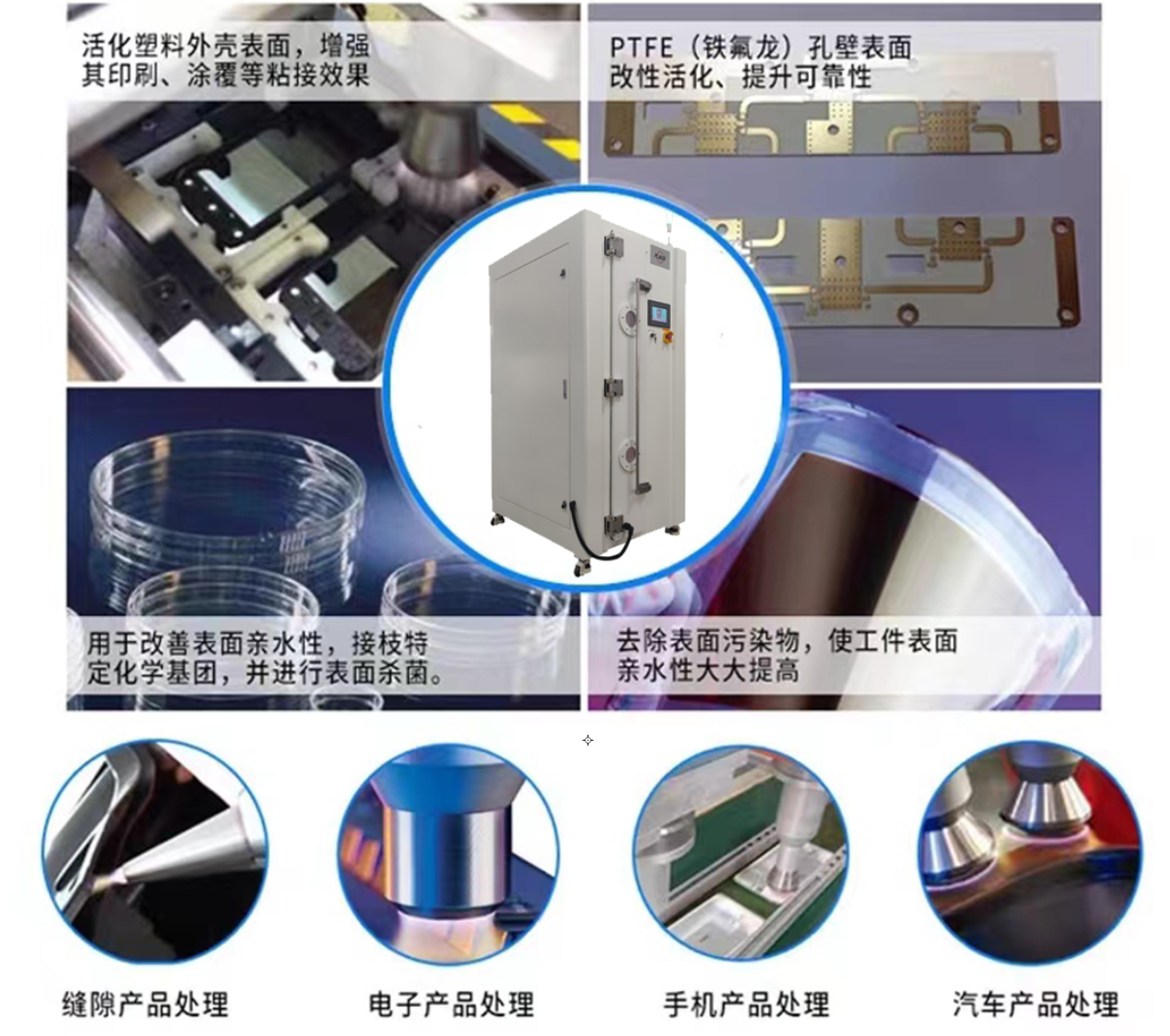 全自动榴莲APP下载网址进入表面处理机.png