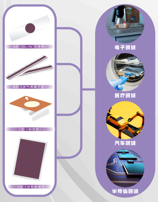 ‌榴莲APP下载网址进入体处理指示卡.png