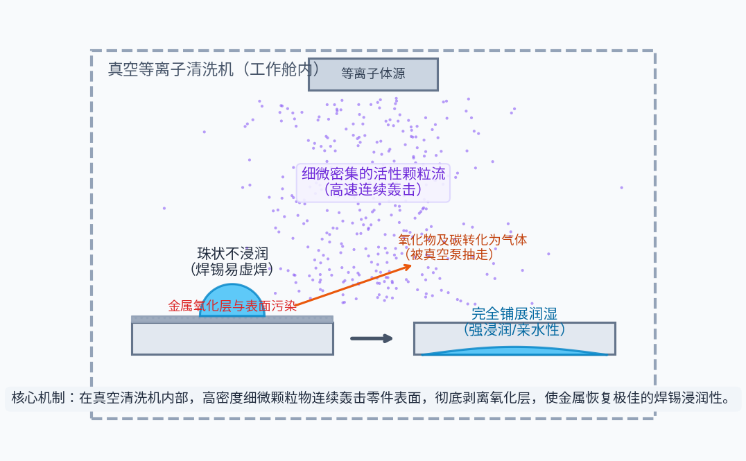 真空榴莲APP下载网址进入图示.png
